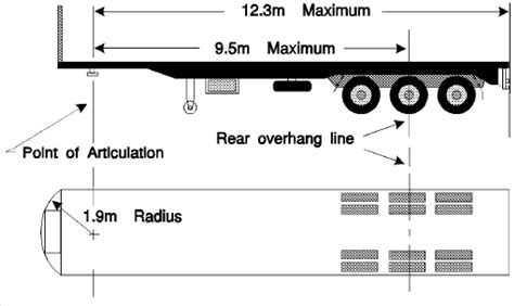 maximum width for road transport.